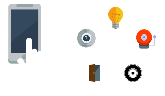 automation automation